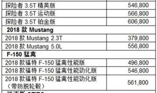 天津港进口汽车报价