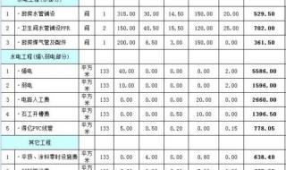 装修公司报价单