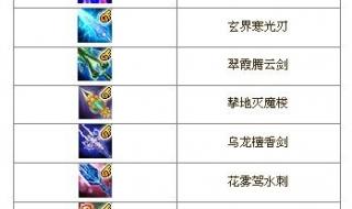 蜀山传奇法宝搭配