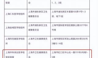 中科润达检验中心 中科润达检验中心