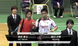 羽毛球世锦赛2018冠军 羽毛球世锦赛2018冠军